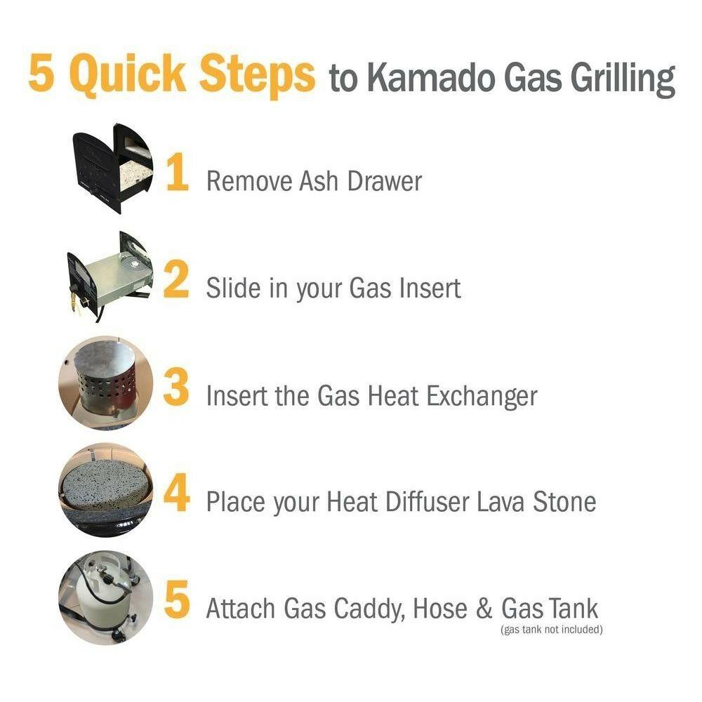 ChanGas Insert Conversion Kit for S-Series Kamado Grill