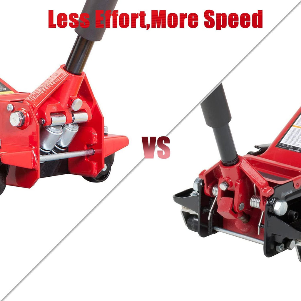 BIG RED AT84007R Torin Hydraulic Low Profile Service/Floor Jack with Dual Piston  Lift Pump, 4 Ton (8,000 lb) Capacity, Red