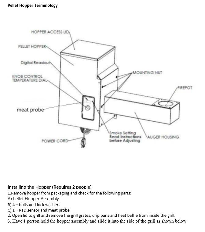 12" PELLET HOPPER ASSEMBLY KIT w/ Vertical Controller  BY DIRECT IGNITER