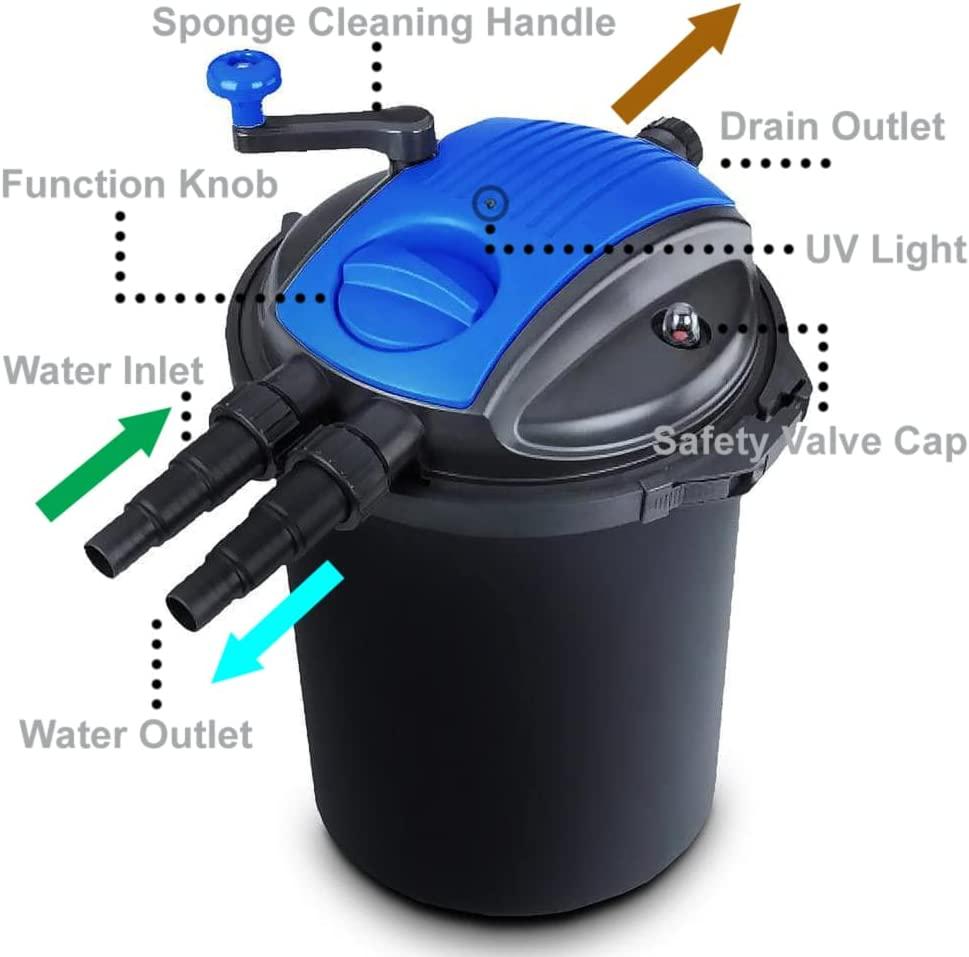Koi Pond Filter Pressure Filter Aquarium up to 10000L Koi Pond Garden Water up to 2700GPH