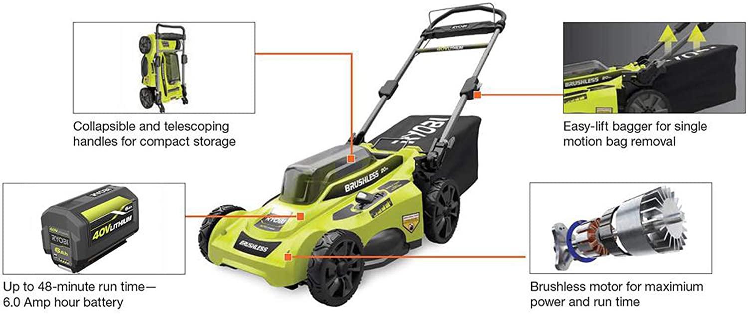 RYOBI Lawn Mower 20 in. 40-Volt Lithium-Ion Brushless Cordless Walk Behind