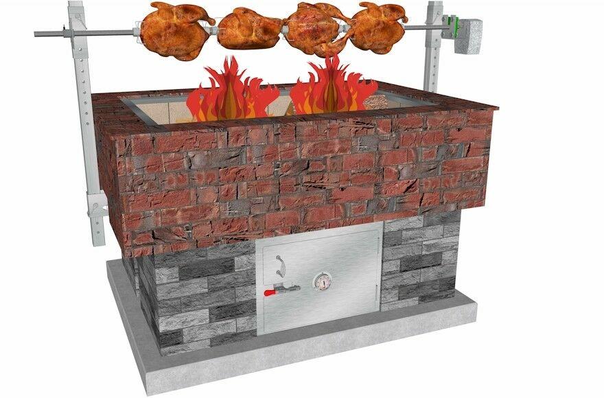 Pig Roaster Kit • Heavy-Duty Pig Cooker Packa• Pig Roasting Box Components
