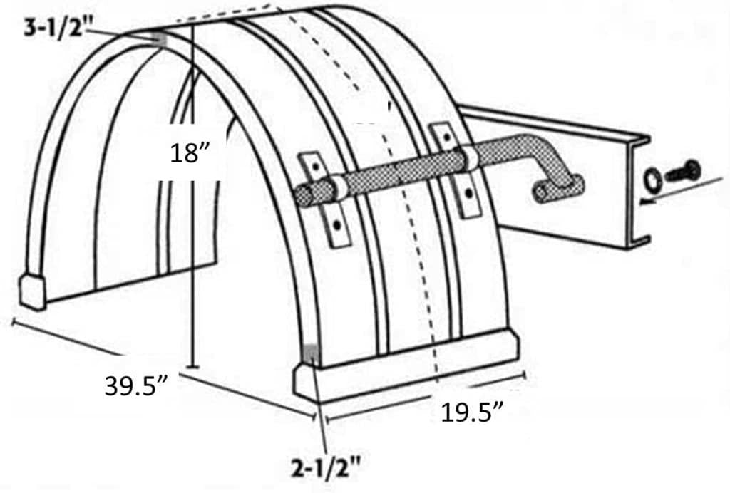 Buyers Products (2) 8590196-x2 Polymer Fenders (mounting Brackets Sold Separately). Fits Trucks with 18" to 19.5" Dual Rear Wheels.