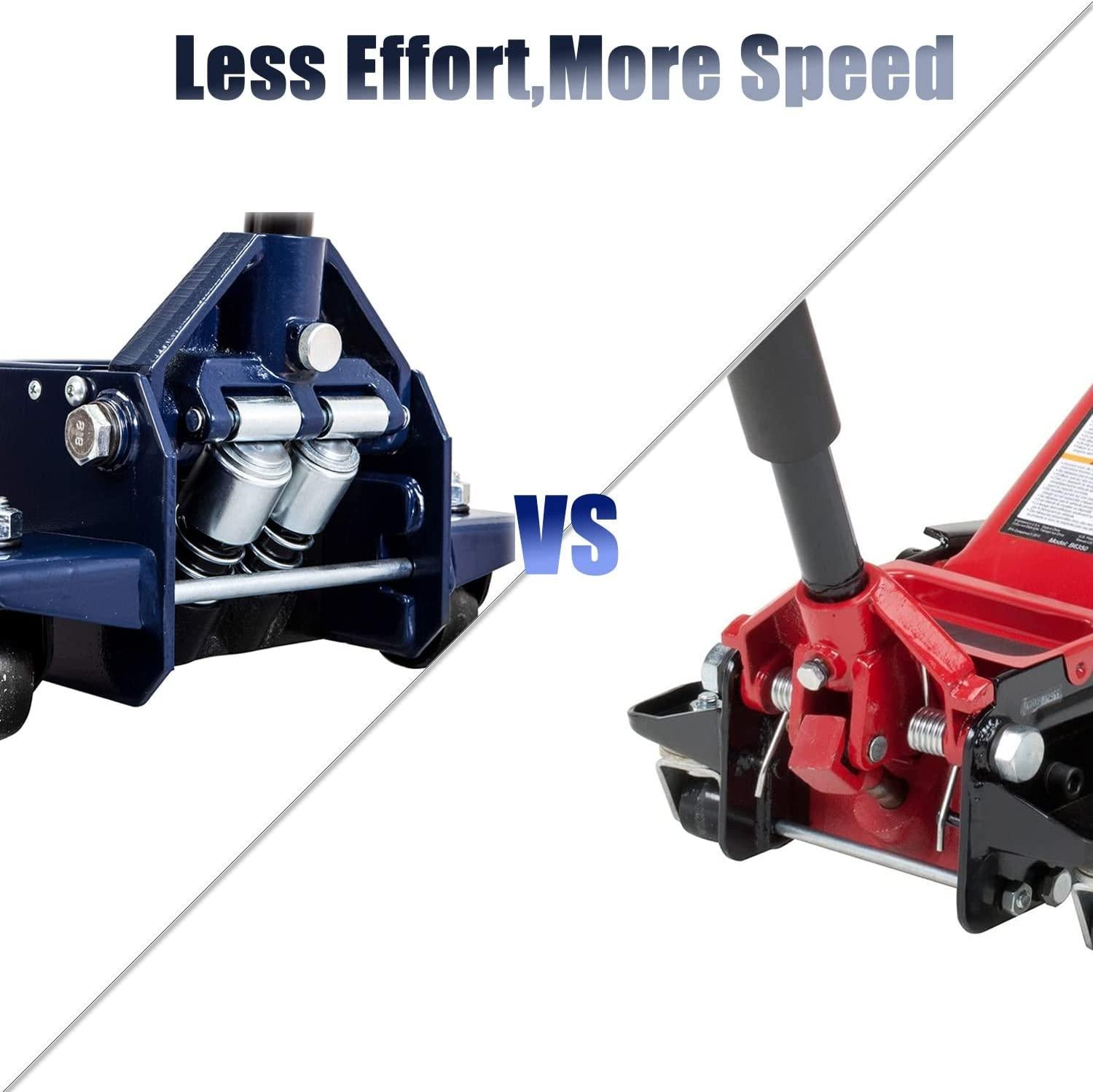 TCE AT84007U Torin Hydraulic Low Profile Service/Floor Jack with Dual Piston  Lift Pump, 4 Ton (8,000 lb) Capacity, Blue