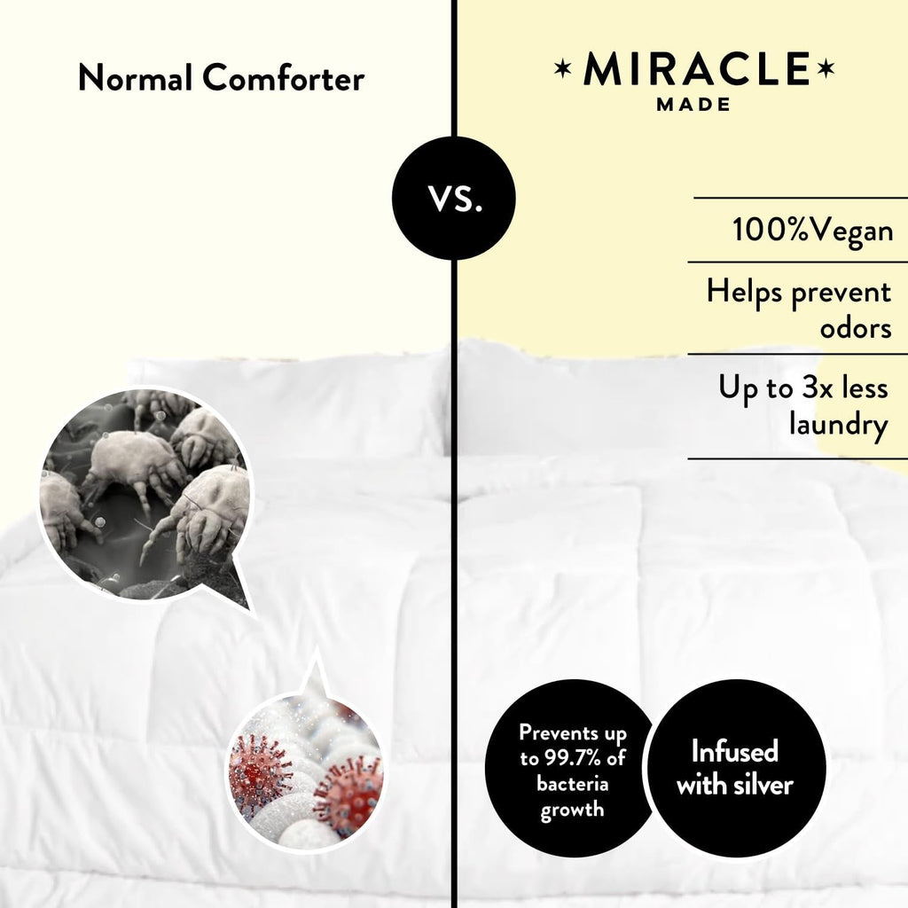 Miracle MadeLuxe Thermoregulating Duvet Cover - White, King/Cali King