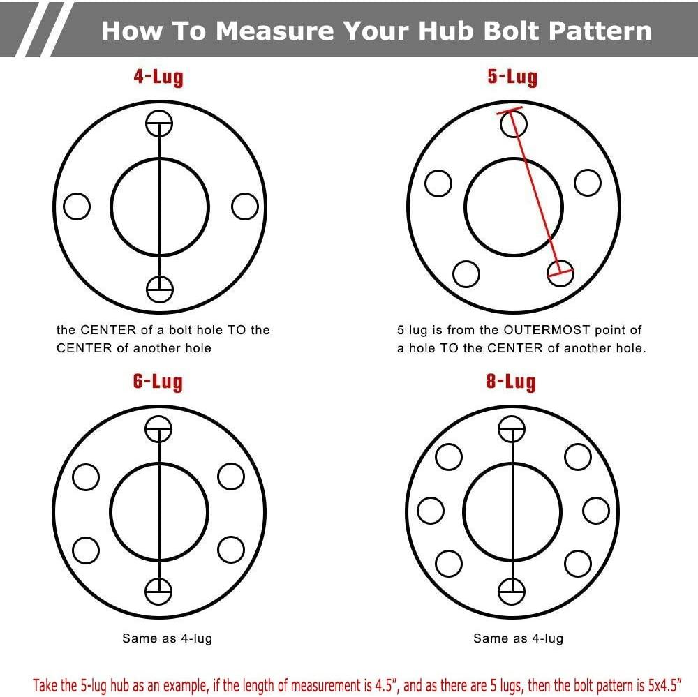 LIBRA Trailer 5 on 4.5" B.C. Hub Drum Kits with 10" x2-1/4 Electric Brakes for 3500 Lbs Axle