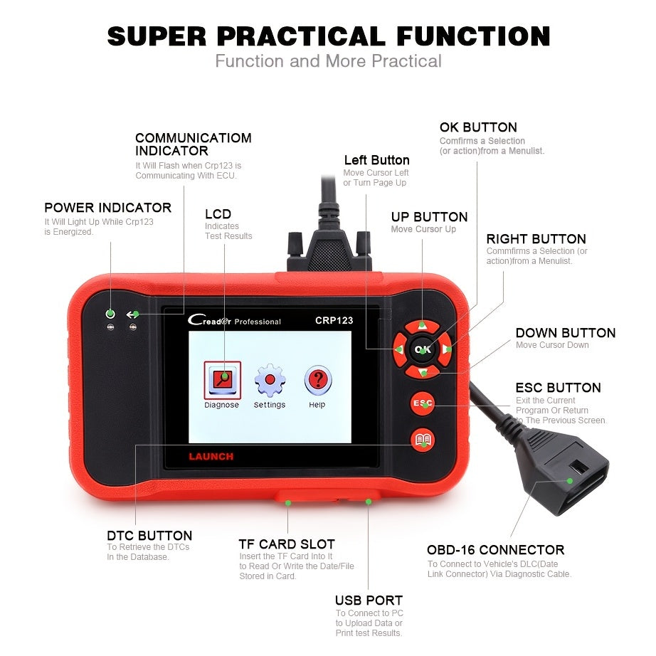 2023 Newest OBD2 Scanner CRP123 Elite: Diagnose Engine/ABS/SRS/Transmission &amp; Read SRS Airbag Codes - Lifetime Updates!