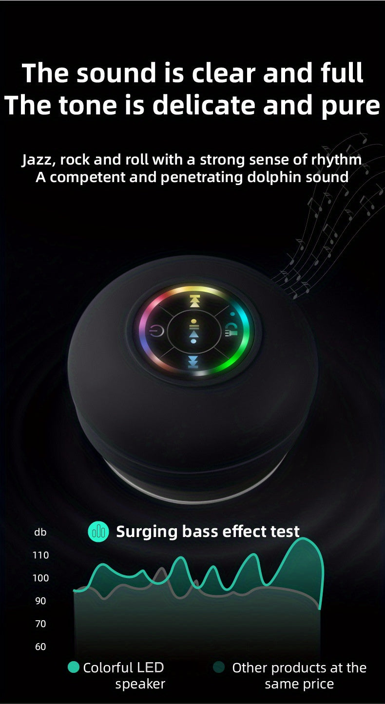 Shower Speaker, Portable Wireless Speaker With Suction Cup, USB Rechargeable Black Speaker With 2 Hours Play Time 3.7V/400mah Battery 5.0 Wireless Version Life For Parties, Bathroom, Travel, Home, And Outdoor (Suction Cups Must Be On A Smoo