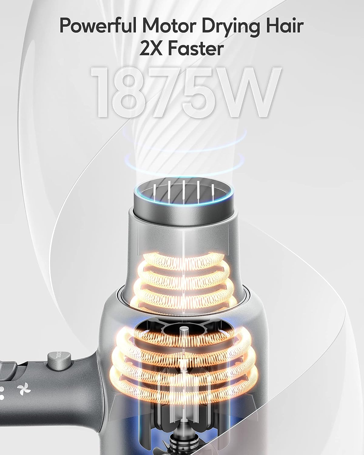 Wavytalk Diffuser Hair Dryer Blow Dryer for Women, Professional Bonnet Hair Dryer with Comb&amp;Drying Towel, 1875W Blow Dryer Hair Dryer with Negative Ionic Hair Care, Fasting Drying Light and Low Noise
