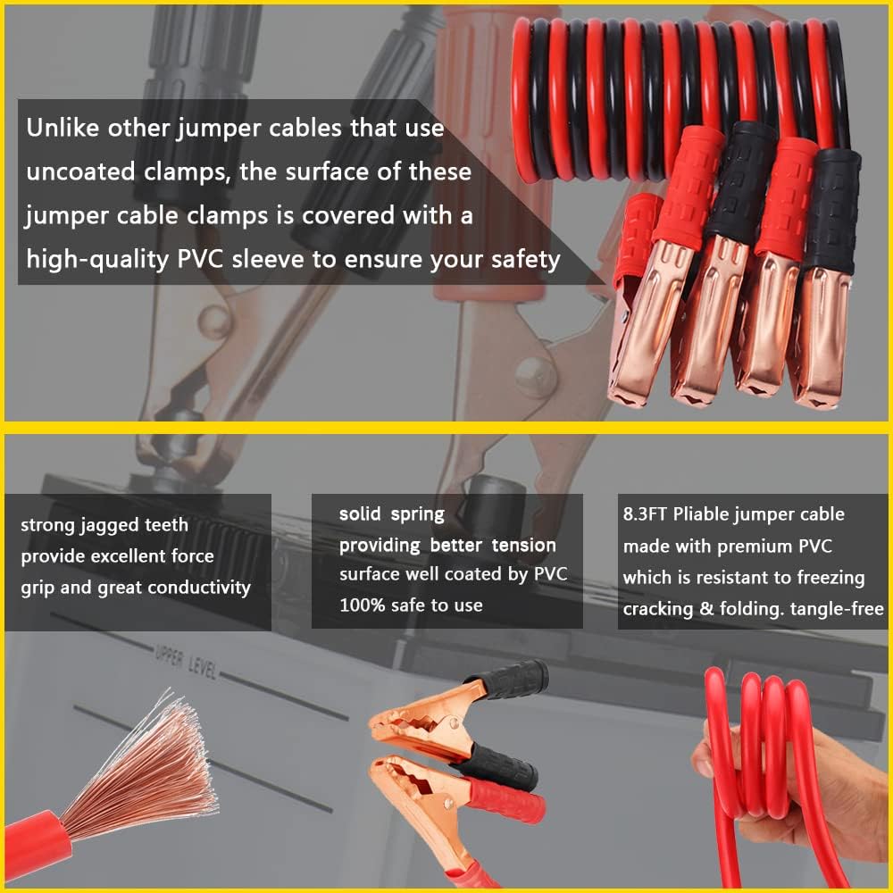 LIANXIN Roadside Car Emergency Kit- Car Safety Kit,Car Kits Emergency,High Power Car Vacuum,Jumper Cable Kits,Reflective Warning Triangle,Car Emergency Kit