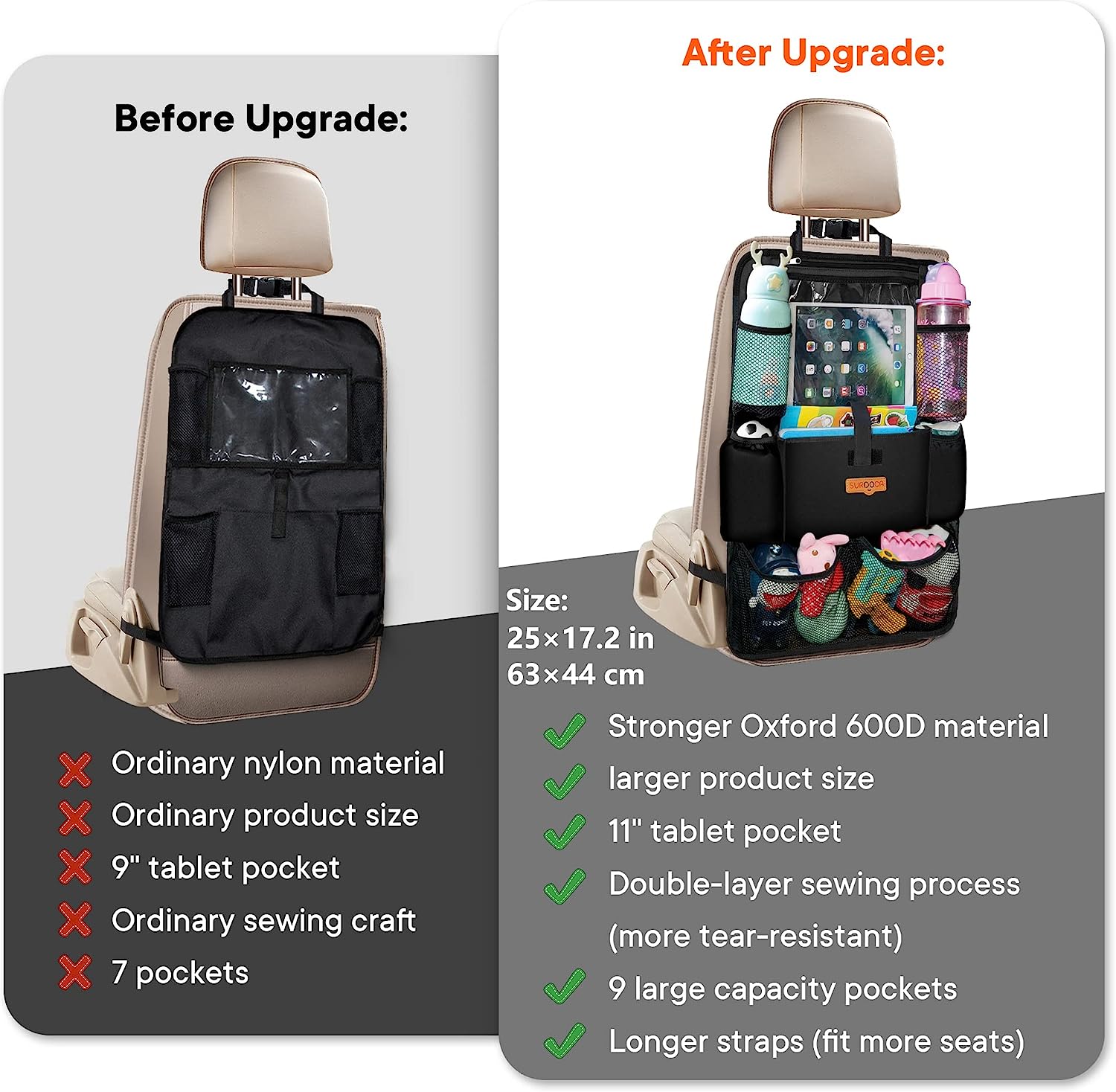SURDOCA Car Organizers and Storage, Upgraded Car Seat Organizer with 11-inch Touch Screen Tablet Holder, Backseat Car Organizer with 9 Pockets, Car Seat Protector Road Trip Essentials for Kids, 1 Pack