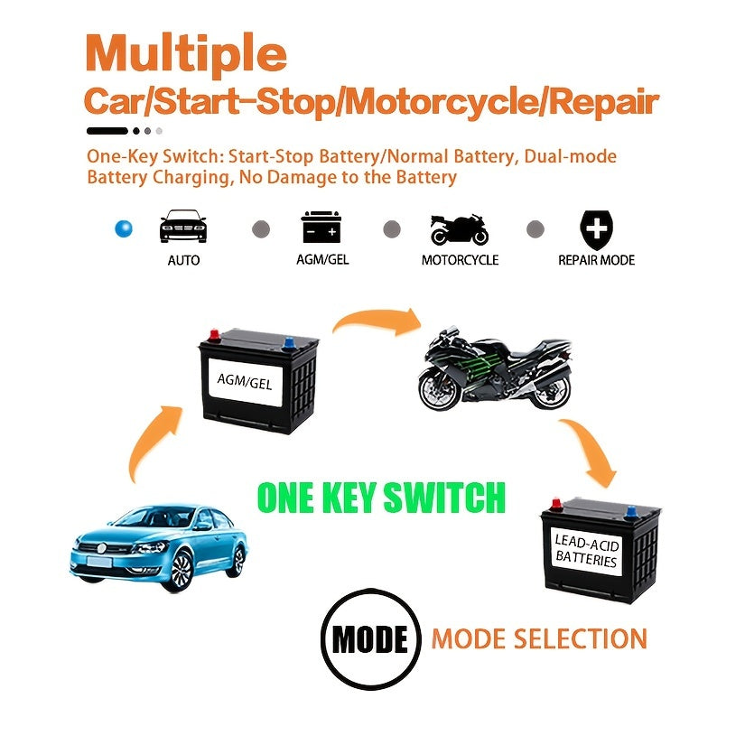 Full Car Motorcycle Battery Charger 12V 6A Auto Pulse Repair LCD Display Smart Fast CharAGM Deep Cycle GEL Lead-Acid Charger