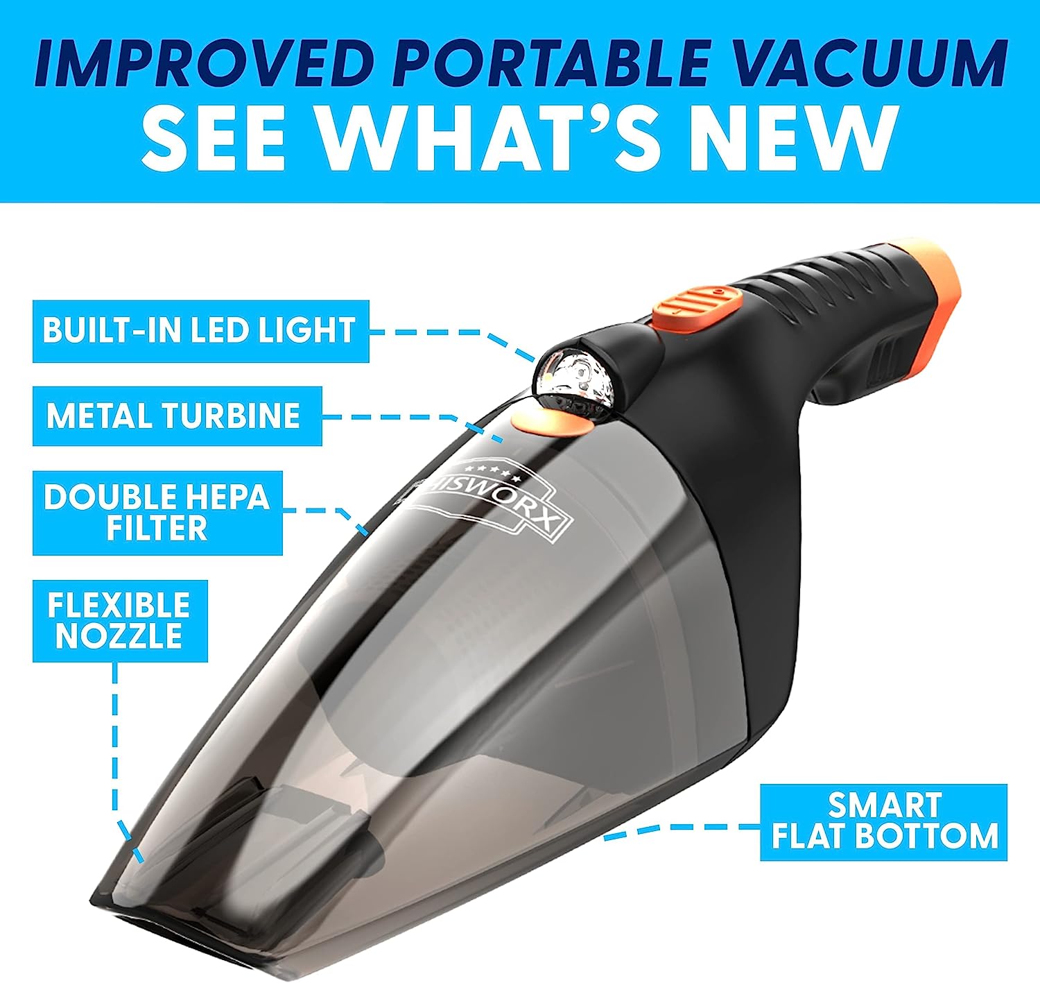 ThisWorx Car Vacuum Cleaner 2.0 - Upgraded w/ LED Light, Double HEPA Filter, 110W High Suction Power