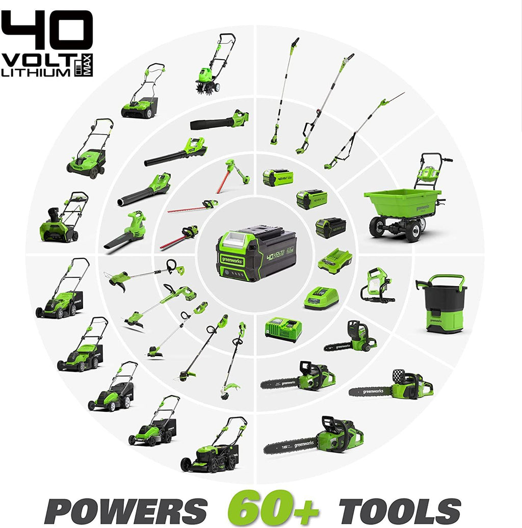 Greenworks 40V 19-Inch Cordless (3-In-1) Push Lawn Mower, 4.0Ah + 2.0Ah Battery and Charger Included 25223