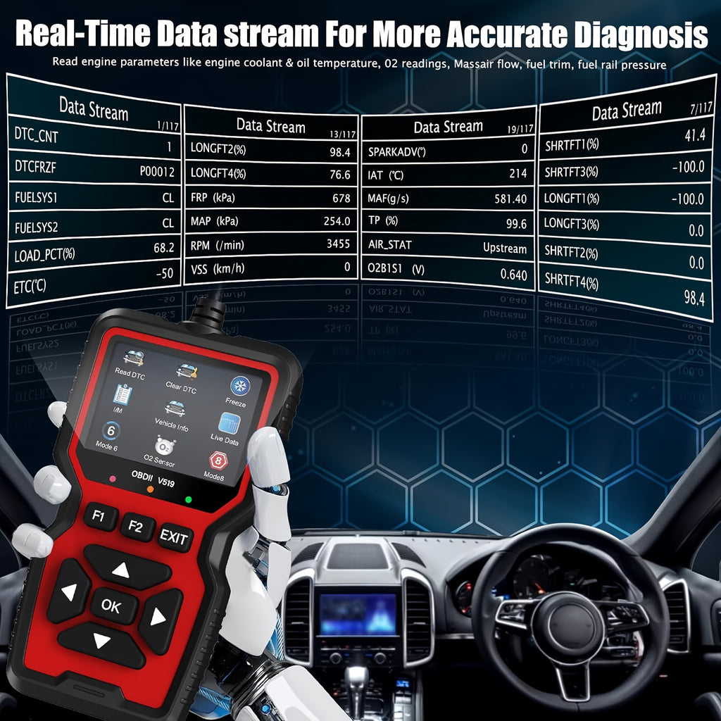 V519 Custom Universal Car OBD II Diagnostic Scanner Car Fault Detector Diagnostic Scanner