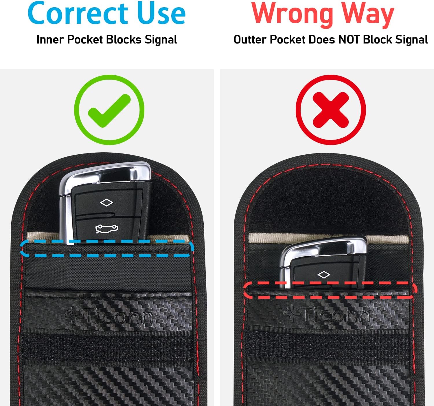 Faraday Bag for Key Fob (2 Pack), TICONN Faraday Cage Protector - Car RFID Signal Blocking, Anti-Theft Pouch, Anti-Hacking Case Blocker (Carbon Fiber Texture)