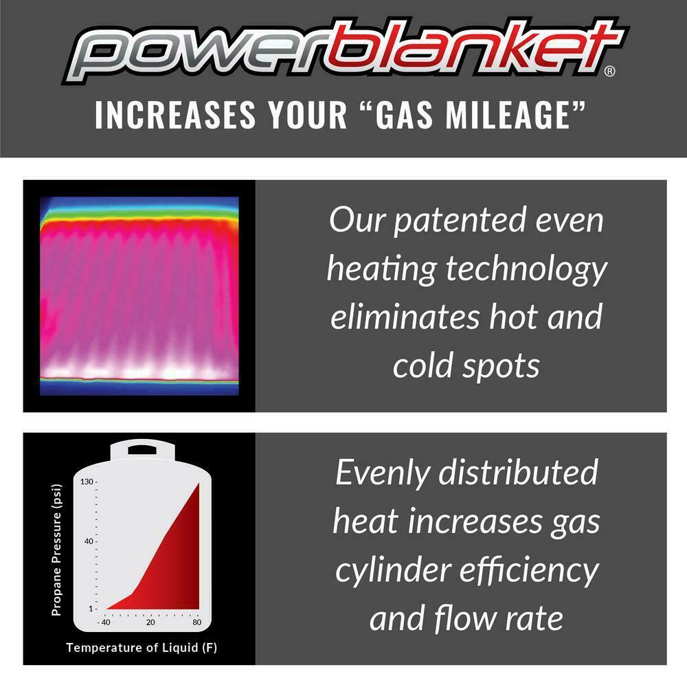 propane cylinder heater for 20 lbs. cylinder