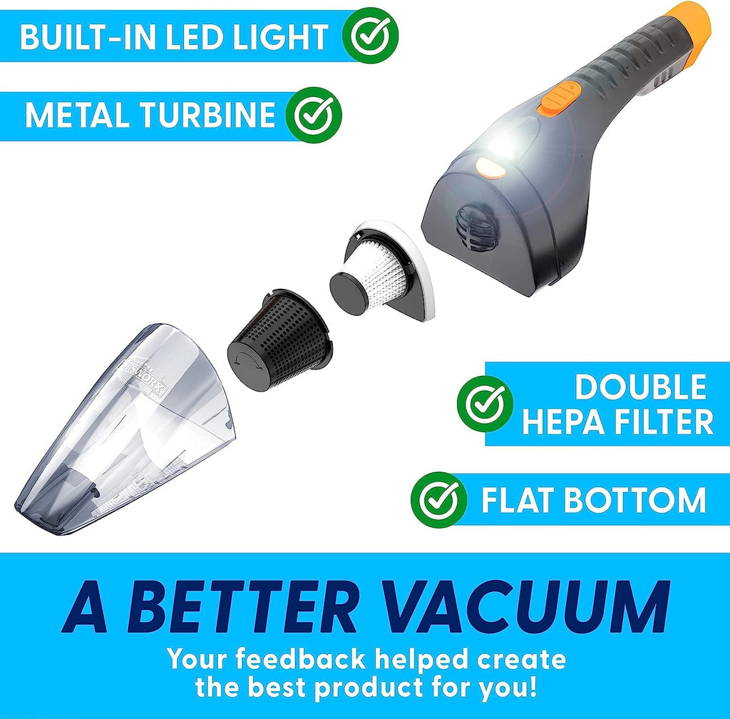 ThisWorx Car Vacuum Cleaner 2.0 - Upgraded w/ LED Light, Double HEPA Filter, 110W High Suction Power