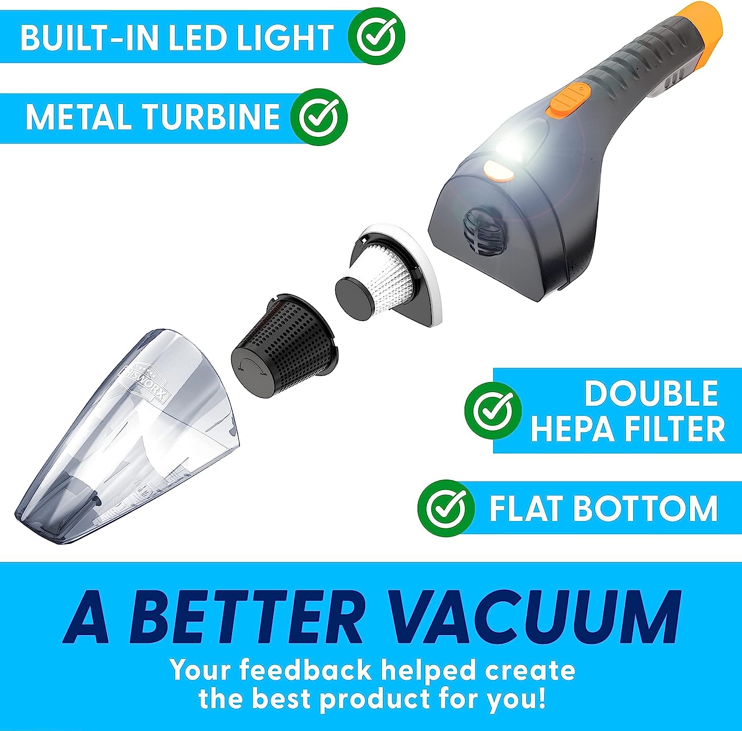ThisWorx Car Vacuum Cleaner 2.0 - Upgraded w/ LED Light, Double HEPA Filter, 110W High Suction Power
