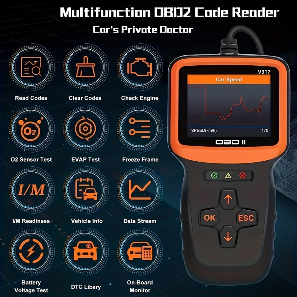 OBD2 Scanner Professional Auto Engine System Diagnostic Tool Lifetime Automotive DTC Lookup Code Reader Car Diagnostic Tool