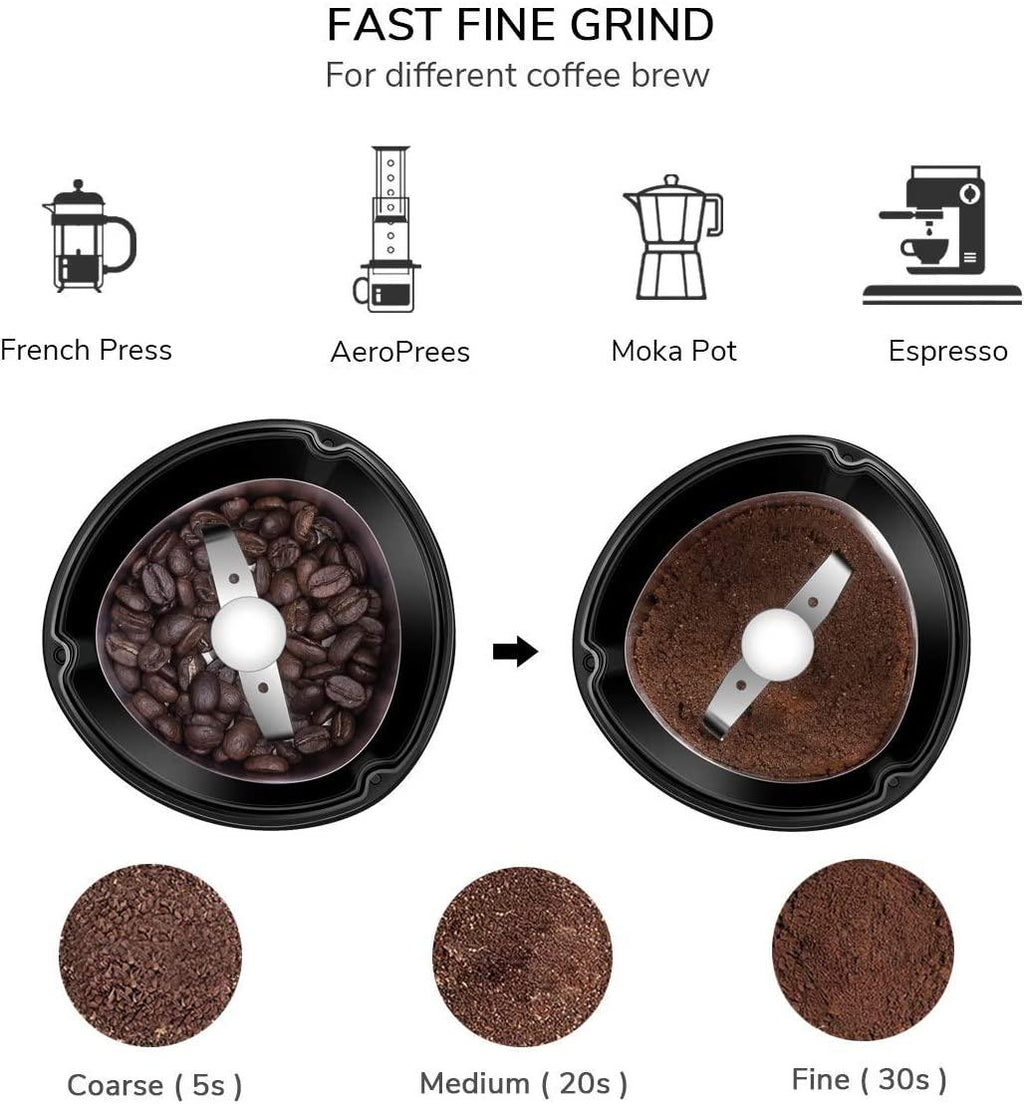 Electric Coffee Grinder Spice Grinder - Stainless Steel Blades Grinder for Coffee Bean Seed Nut Spice Herb Pepper, Brushed Stainless Steel Texture and Transparent Lid