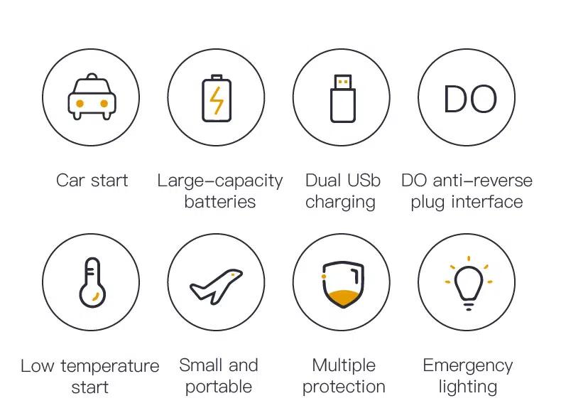 Car Jump Starter, Battery Power Bank For 8000mah Portable Emergency Booster, 12V Auto Starting Device Petrol Diesel Car Starter, 1pc, 2 Colors