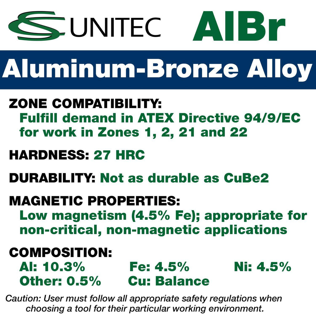 CS UniEX501-18A Non-SparAluminum Bronze (Albr) 450Mm (18In) Adjustable End Wrench