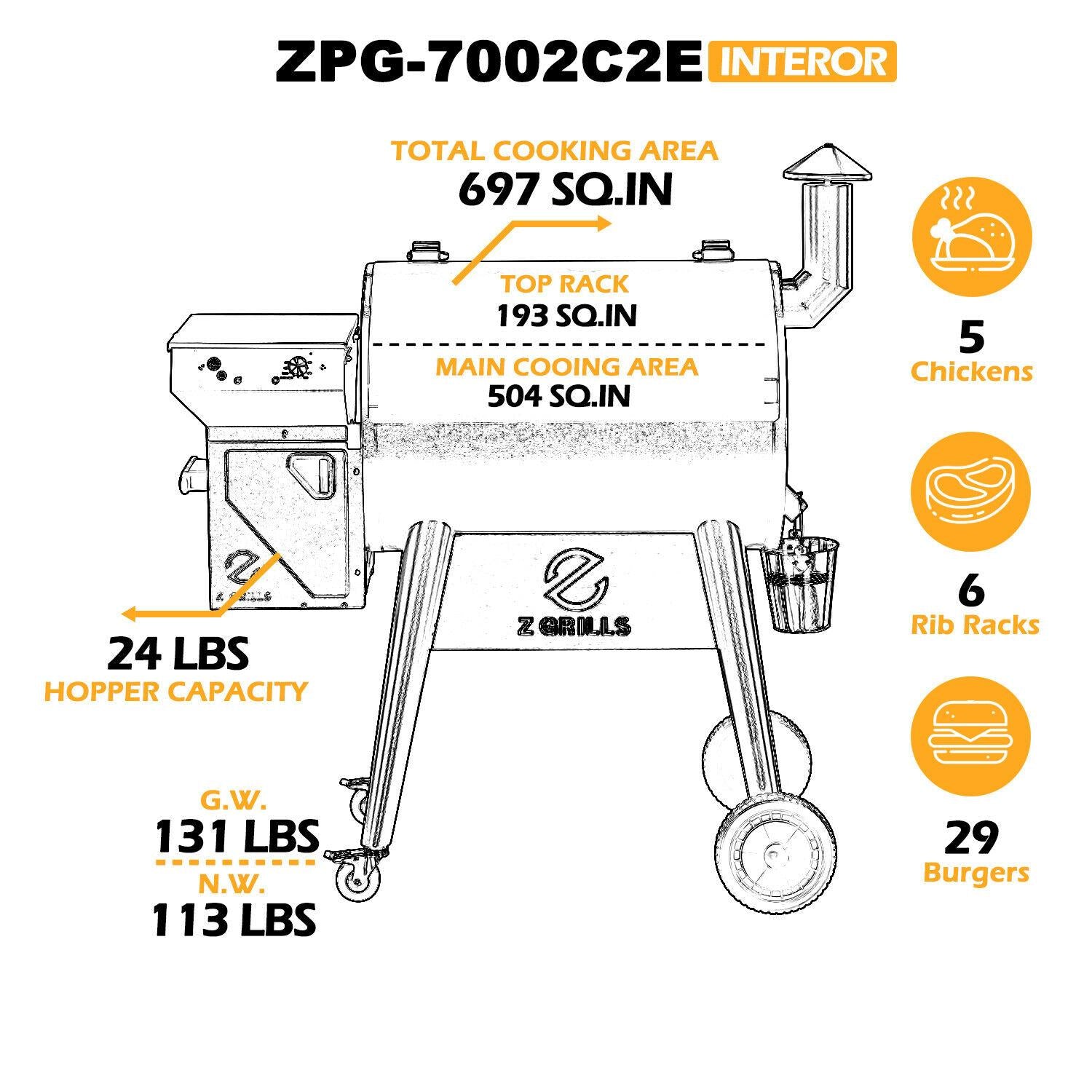ZPG-7002C2E Pellet Grill BBQ Smoker Digital Control 697 sq. in.