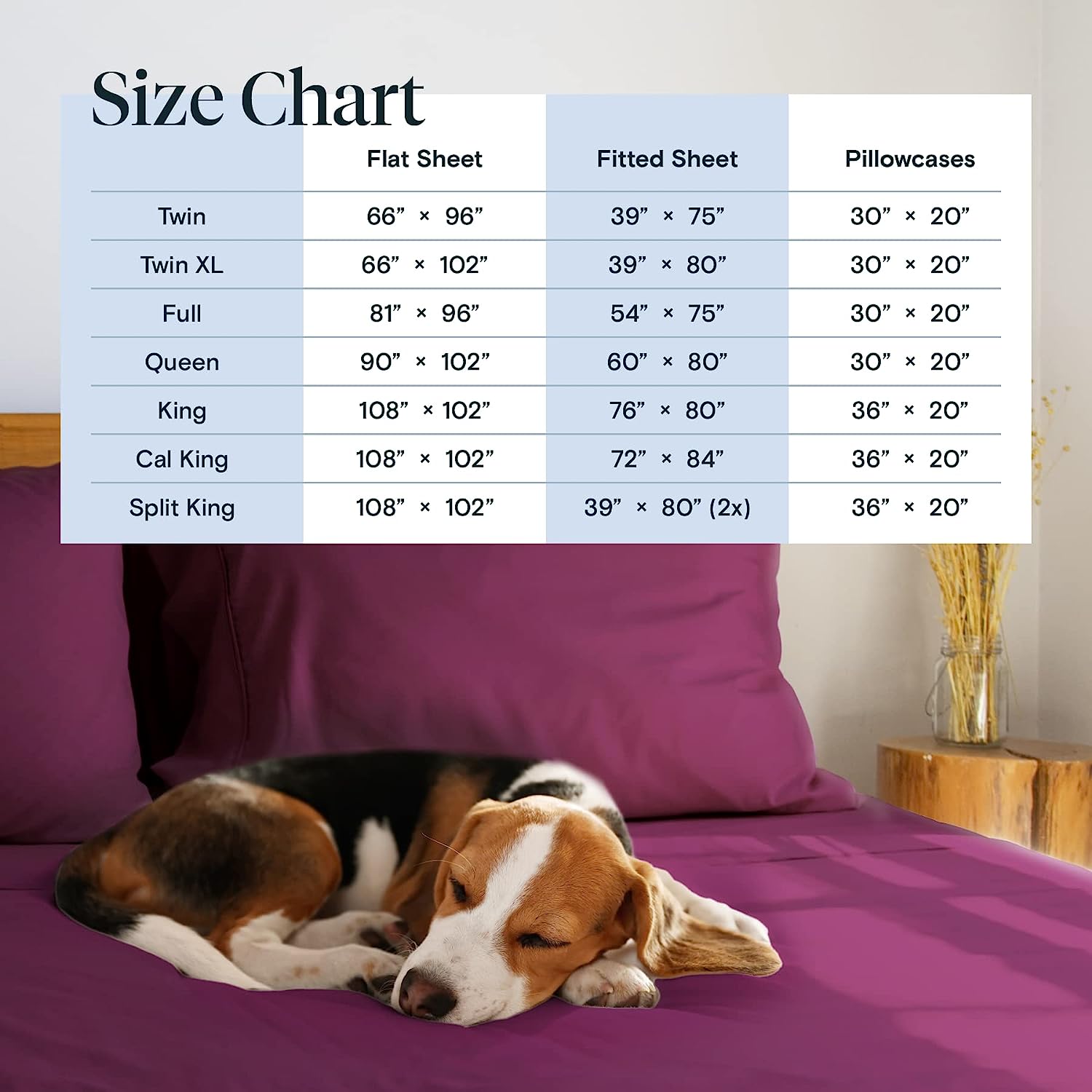 LuxClub Twin Sheets Set - Soft Twin Bed Sheets for Boys and Girls, 4 PC Deep Pockets 18" Eco Friendly Wrinkle Free Kids Fitted Sheets Machine Washable Hotel Bedding Silky Soft- Eggplant Twin