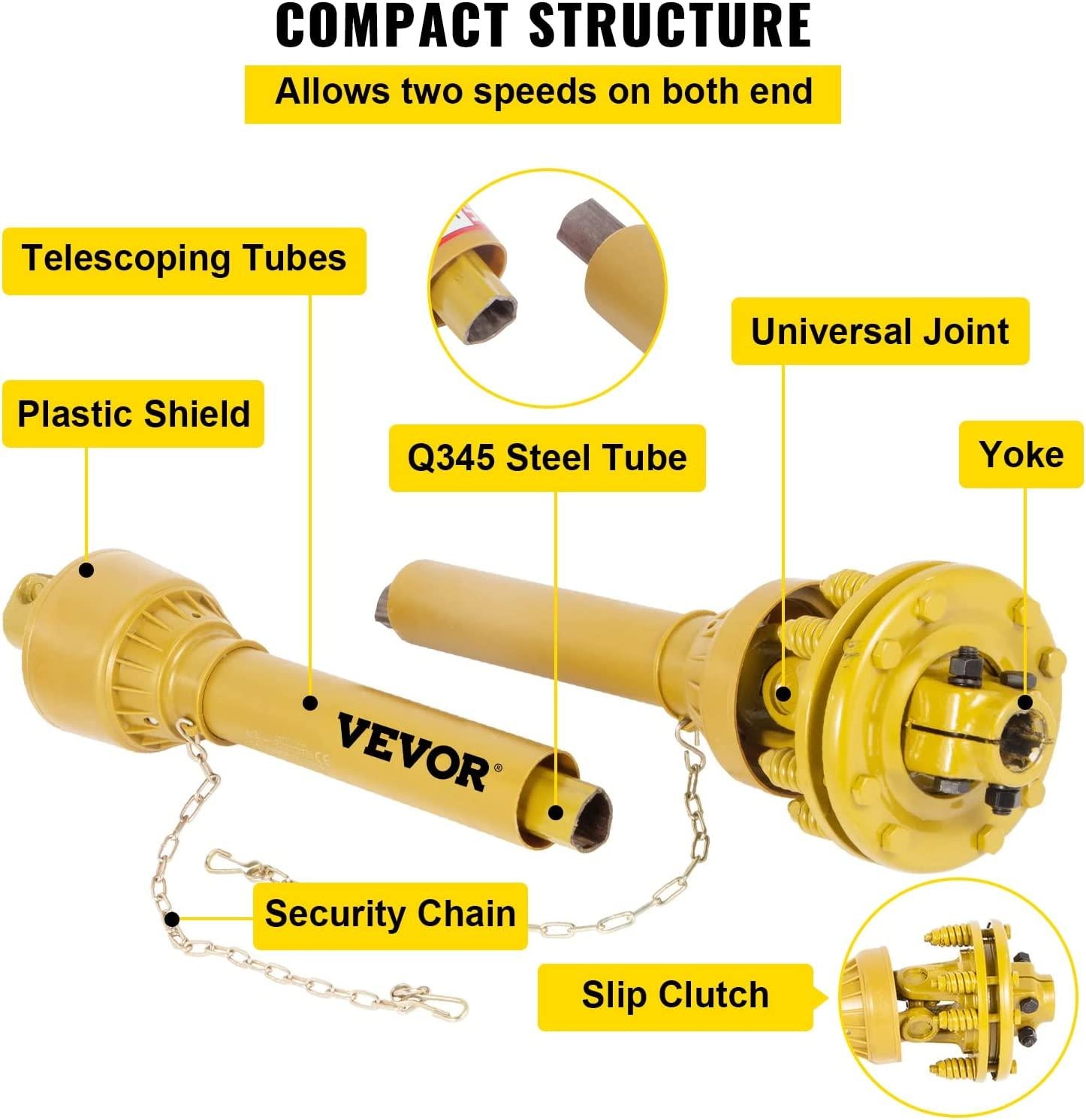 PTO Shaft, 1-3/8" PTO Drive Shaft, 6 Spline Both Ends PTO Driveline Shaft, Series 4 Tractor PTO Shaft, 31.5"-41" Brush Hog PTO Shaft, Yellow PTO Shaft w/Slip Clutch for Bush Hog/Finish Mower