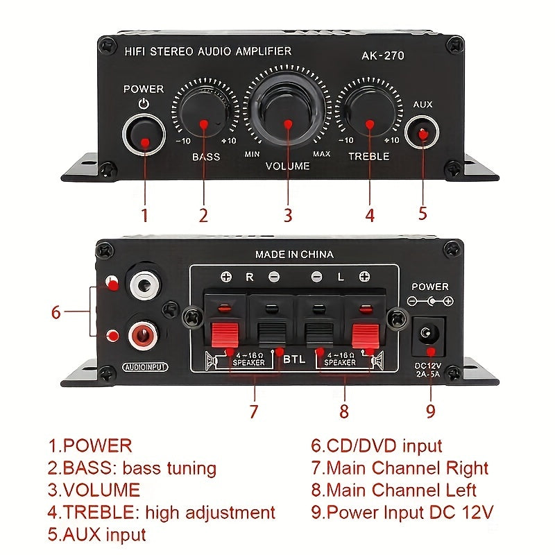 400W Mini Power Amplifier: Get Crystal Clear Audio With 2.0 Stereo Sound For Home/Car Theater System