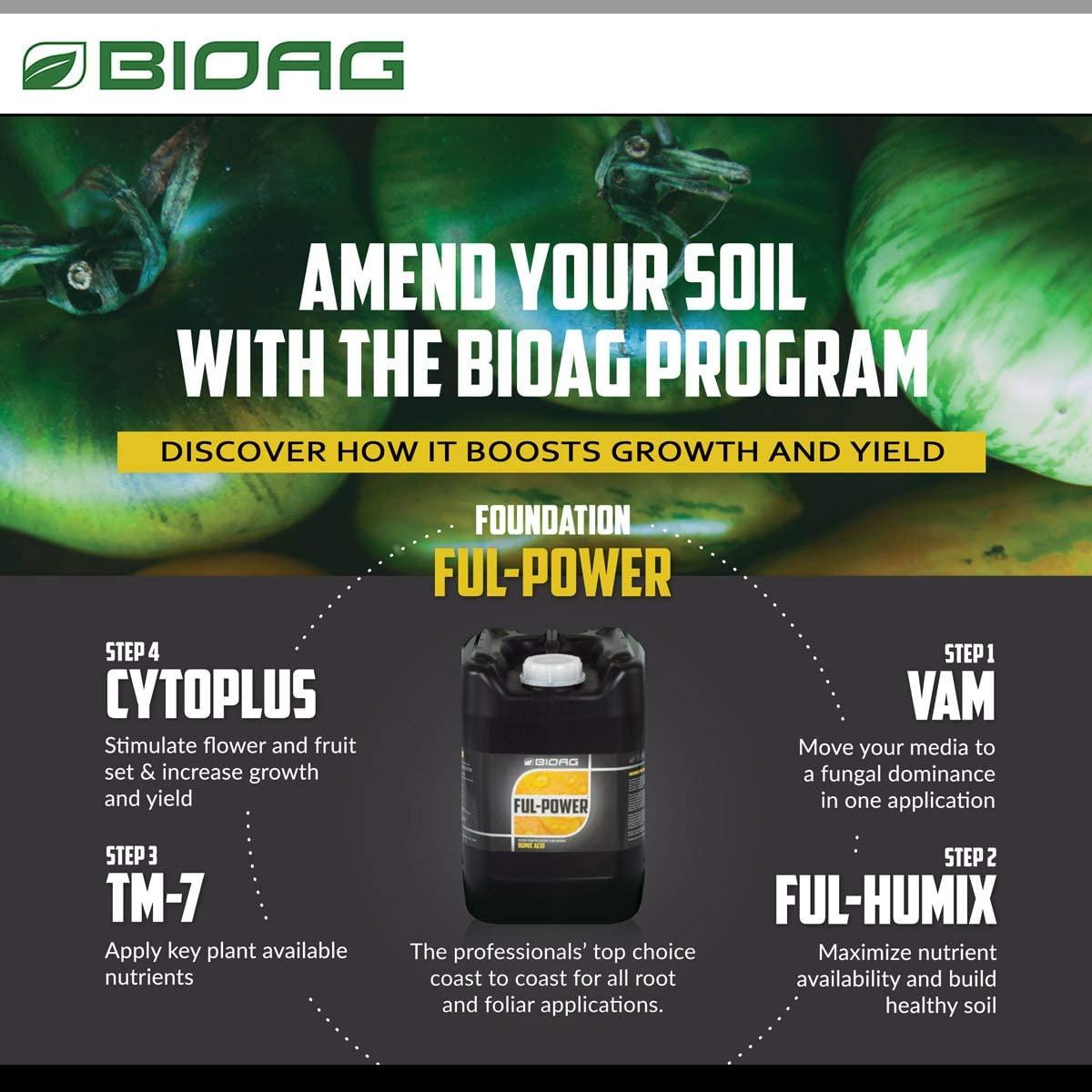 BIOAG Ful-Power Liquid Organic Humic Acid Amendment - Ful-Power Increases Yield in Hydroponics, Soil, Soilless Media - Plant Nutrient (2.5 gal)