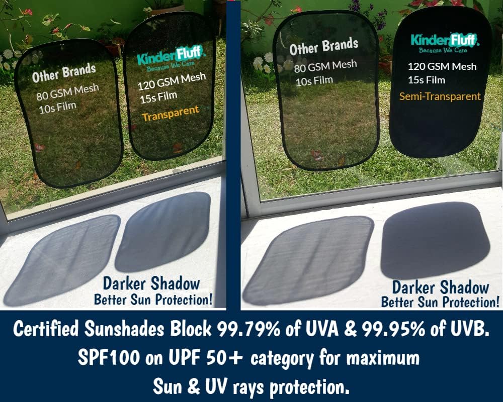 kinder Fluff Car Window Shades (4X) for Baby - The Only Certified Car Sun Shade Blocking 99.95% UVR-Award Winning - Automotive Window Sunshades, Van, SUV, Truck, RV, Camper -XL
