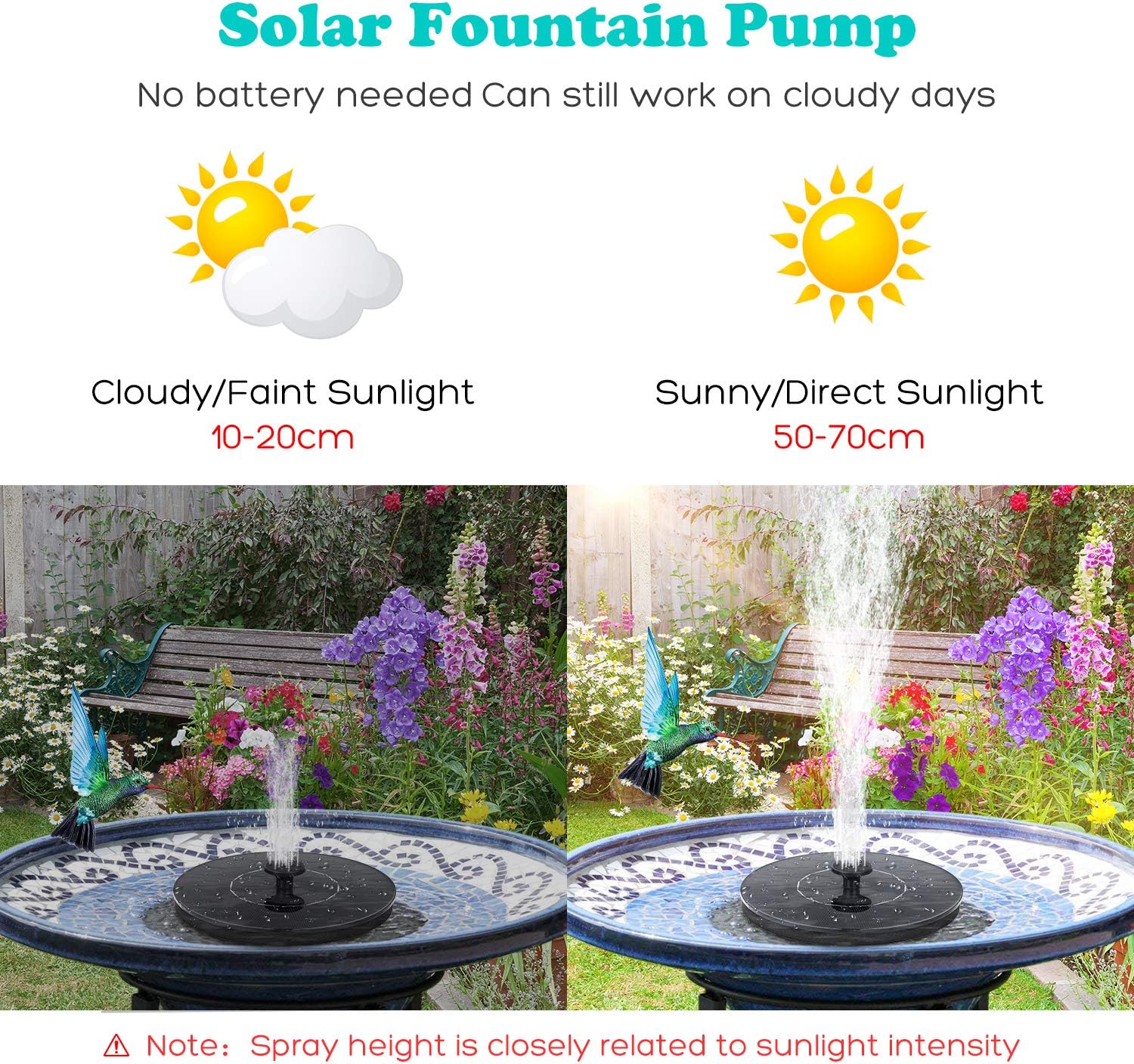 Mademax Solar Bird Bath Fountain Pump, Upgrade Solar Fountain with 6 Nozzle, Free Standing Floating Solar Powered Water Fountain Pump for Bird Bath, Garden, Pond, Pool, Outdoor