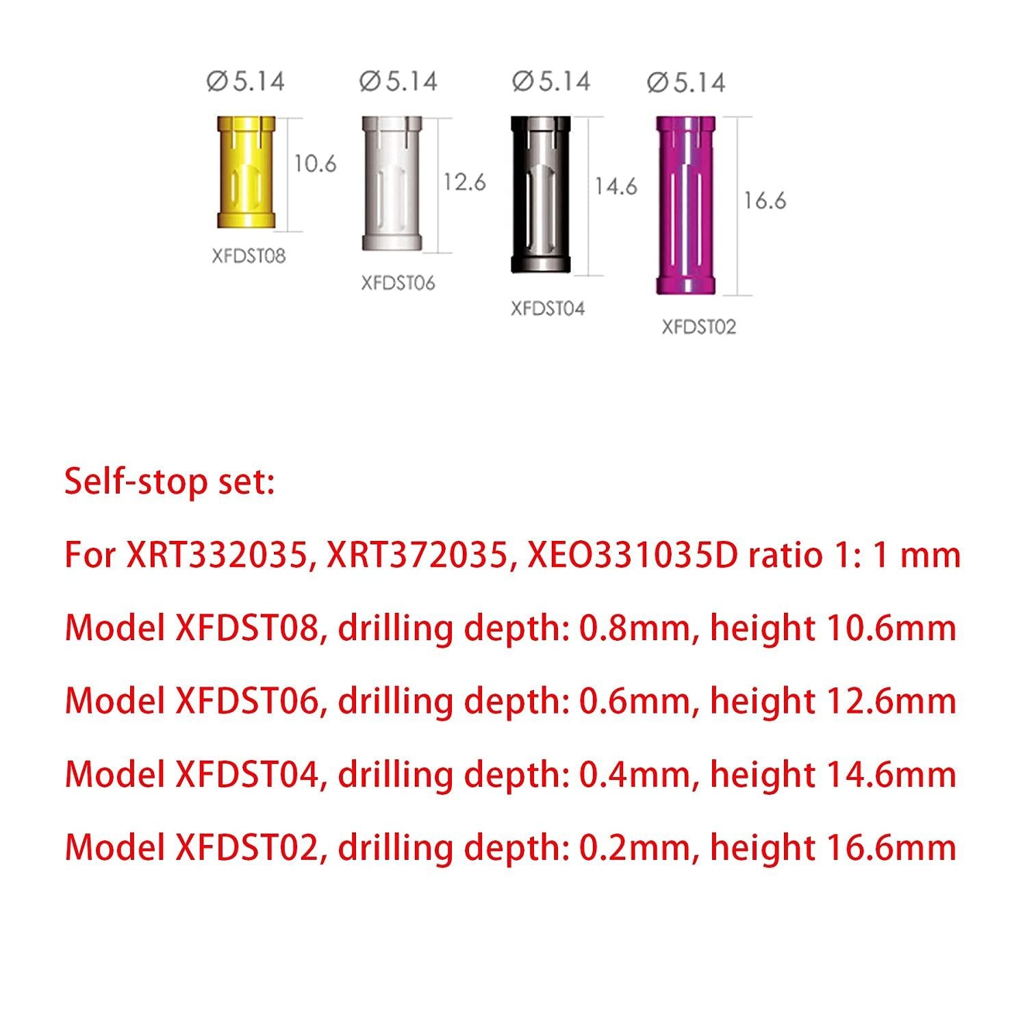Dental Maxillary Sinus Lifting Tool
