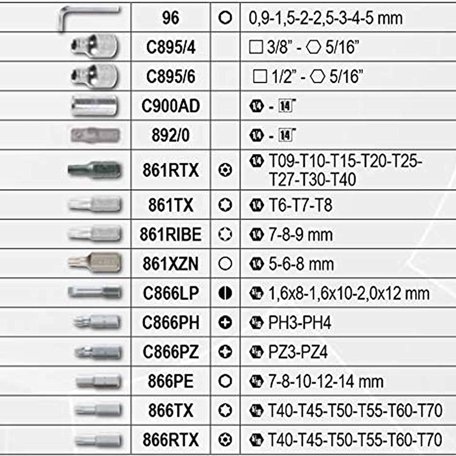 Beta Tools 903 E/C170 Easy Quality Socket Bit Set, Black