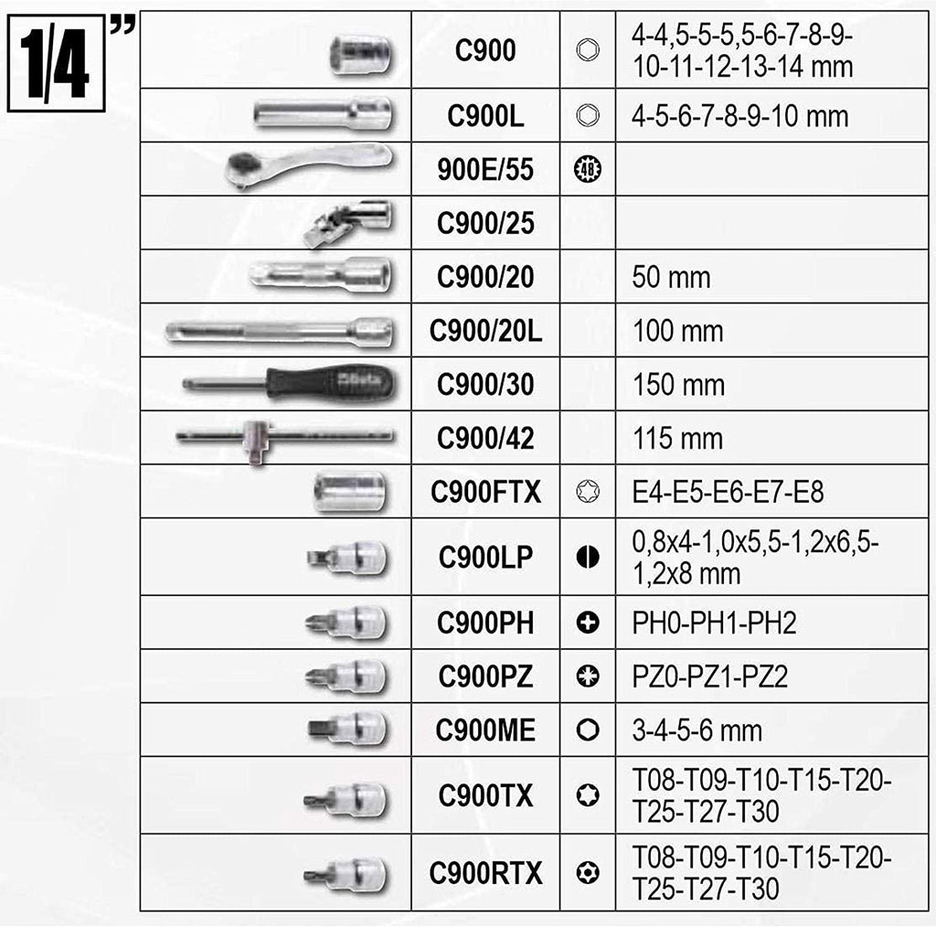 Beta Tools 903 E/C170 Easy Quality Socket Bit Set, Black