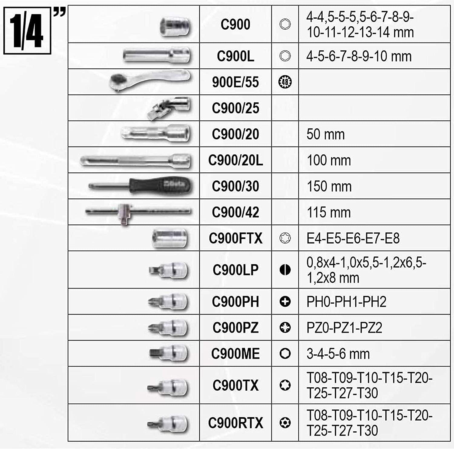 Beta Tools 903 E/C170 Easy Quality Socket Bit Set, Black