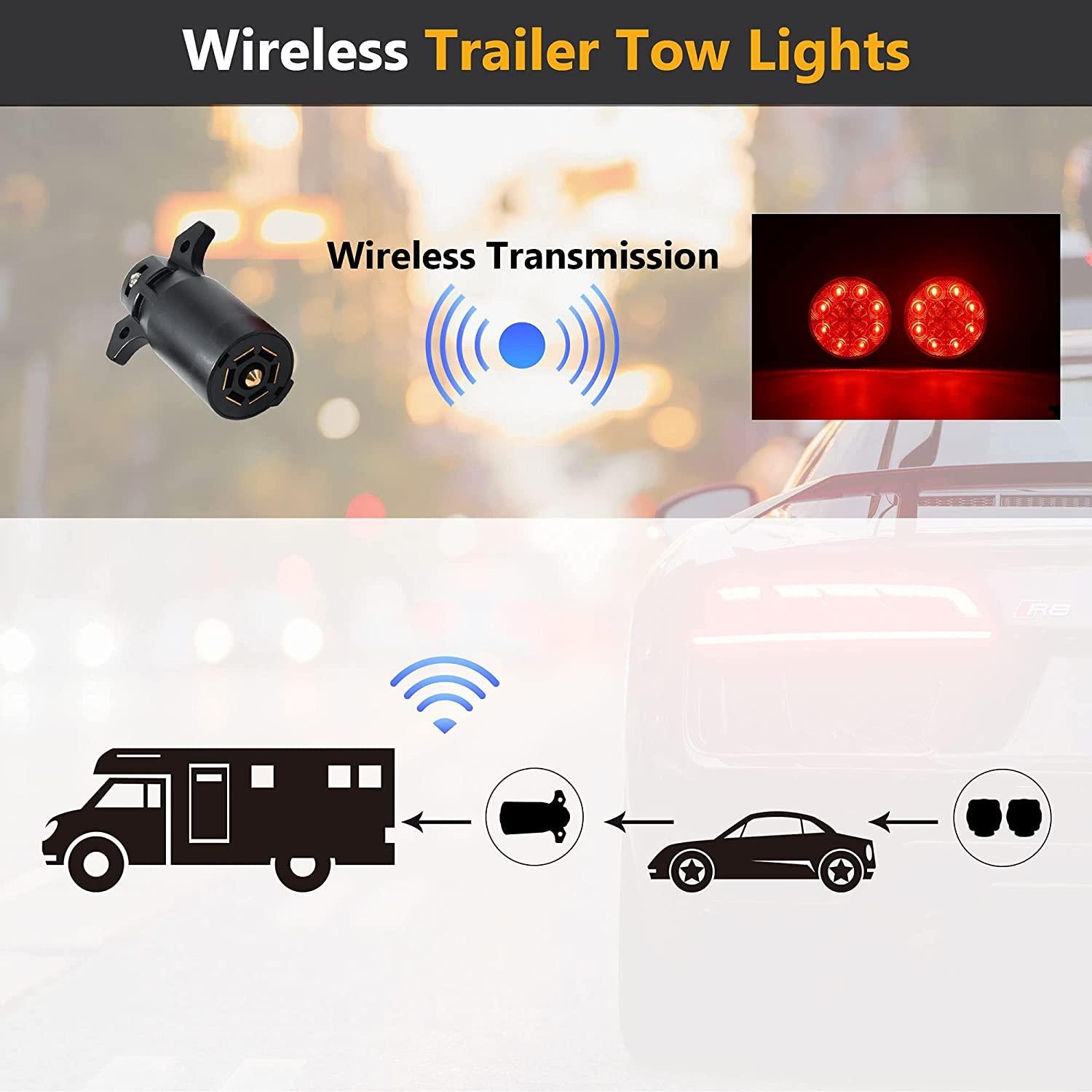 Oyviny Wireless Trailer Lights Kit Magnetic Rechargeable Trailer LED Lights for Utility Trailer, RV, Camper, Boat Trailer, Truck, Turn Signal Tail Light Kit with 7 Way RV Connector