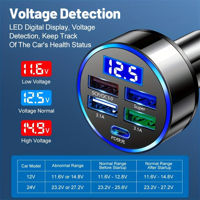 PD + QC 3.0 Fast Charging Car Phone Charger Adapter 4 Ports Usb Car Charger Type C PD  Char3.0 Car Charger