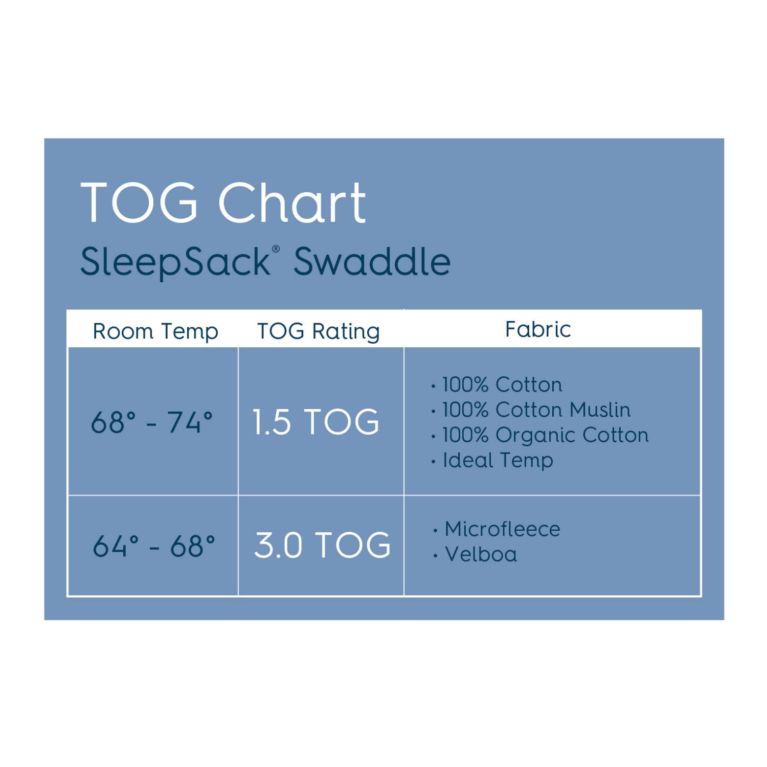 HALO Cotton Sleepsack Swaddle, 3-Way Adjustable Wearable Blanket, TOG 1.5, Cream, Small, 3-6 Months