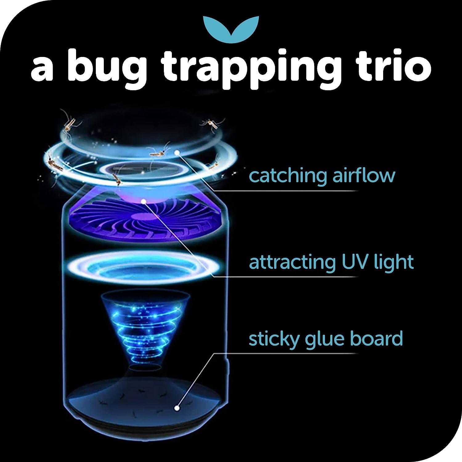 Katchy Indoor Insect Trap - Catcher &amp; Killer for Mosquitos, Gnats, Moths, Fruit Flies - Non-Zapper Traps for Inside Your Home - Catch Insects Indoors with Suction, Bug Light &amp; Sticky Glue (White)