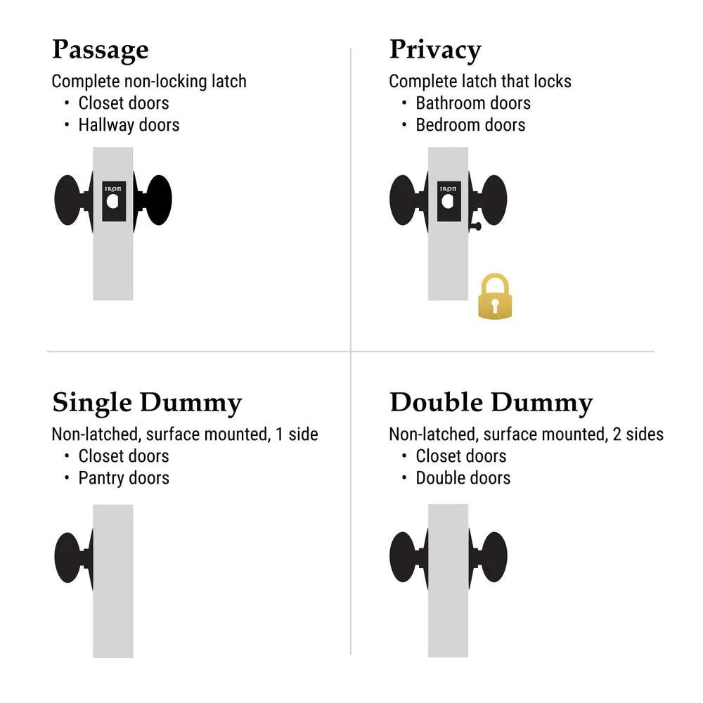 Keep Plate Black Iron Double Dummy with Keep Door Knob