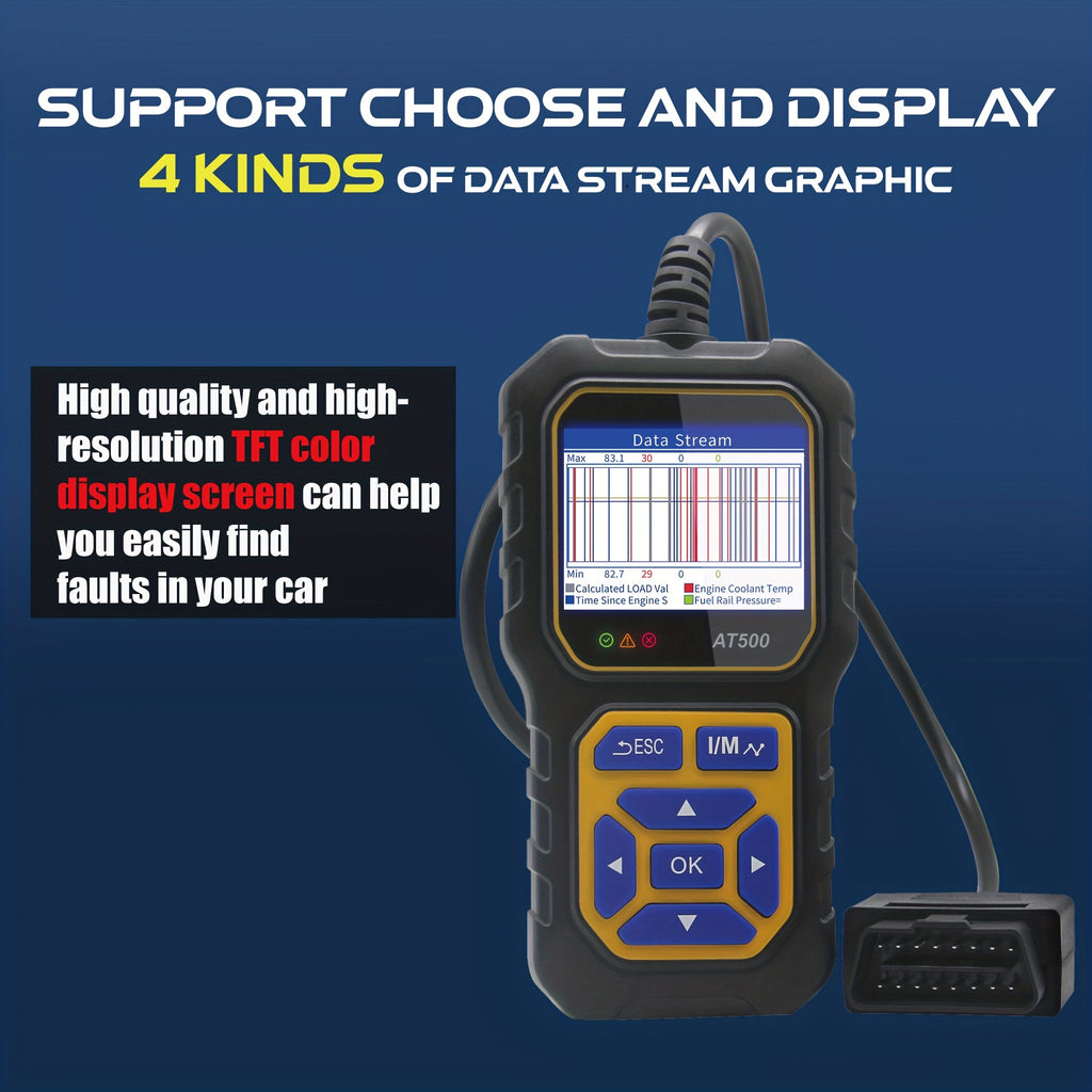 Car Code Reader, OBD2 Scanner Check Engine Light Fault Code Reader Scanner CAN Diagnostic Scan Tool For All OBDII Protocol Cars Since1996