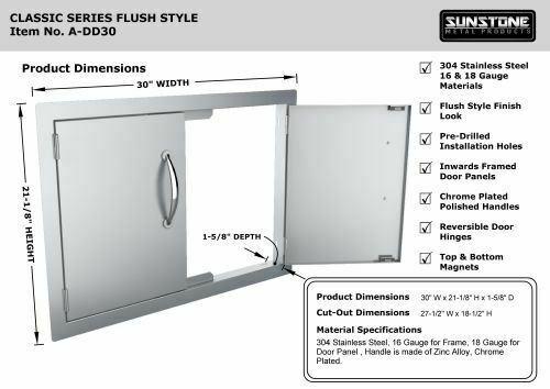 30" Double Access Doors Flush Mount