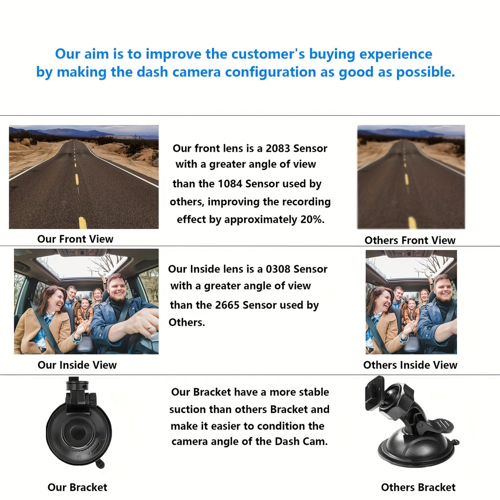 Camera FHD 1080P 3-Channel Dash Camera Front And Rear Inside Dash IR Night Vision Loop Recording G-Sensor Car DVR Camera With 2-Inch IPS Screen 3 Cameras