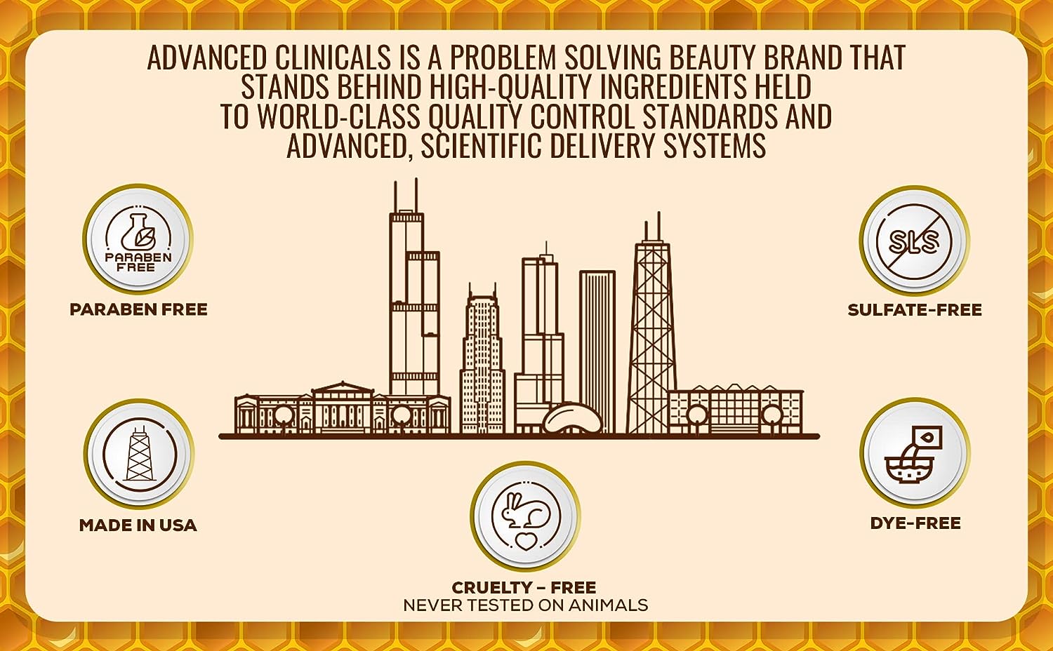 Advanced Clinicals Vitamin C &amp; Manuka Honey Moisturizer Set - Anti Aging Body &amp; Face Creams for Dry Skin, Wrinkles, 16 Oz (2-Pack)