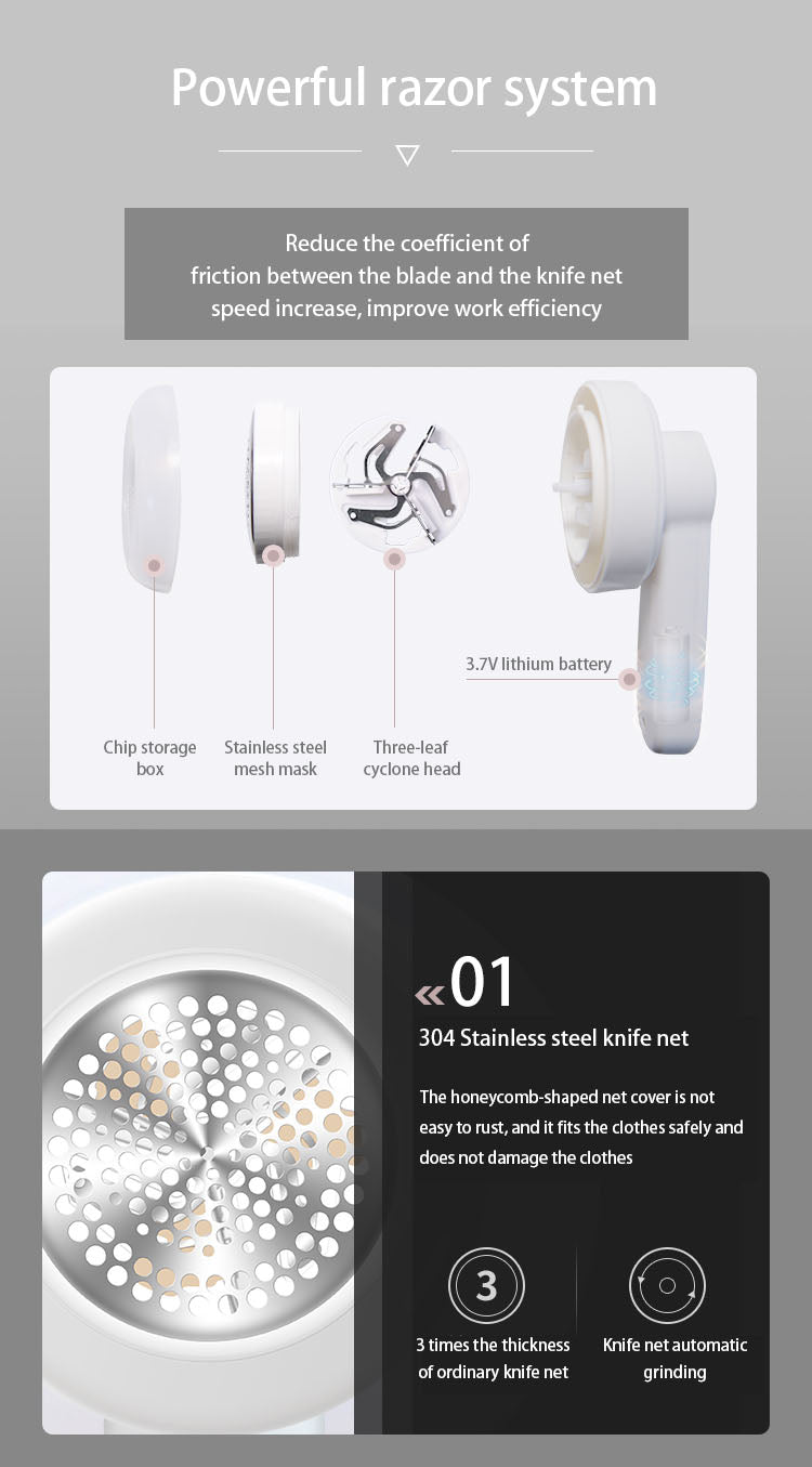 Say Goodbye To Lint Balls &amp; Fuzz - Rechargeable Portable Electric Lint Remover