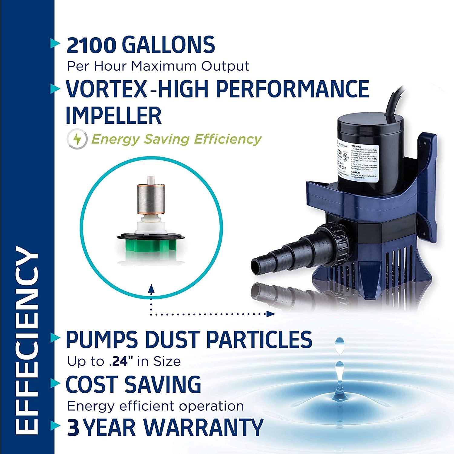 Alpine Corporation Alpine PAL2100 Cyclone Pump-2100 GPH-for Fountains, Waterfalls, and Water Circulation Pond Pump, 8"L x 5" W x 6"H, Black & Blue