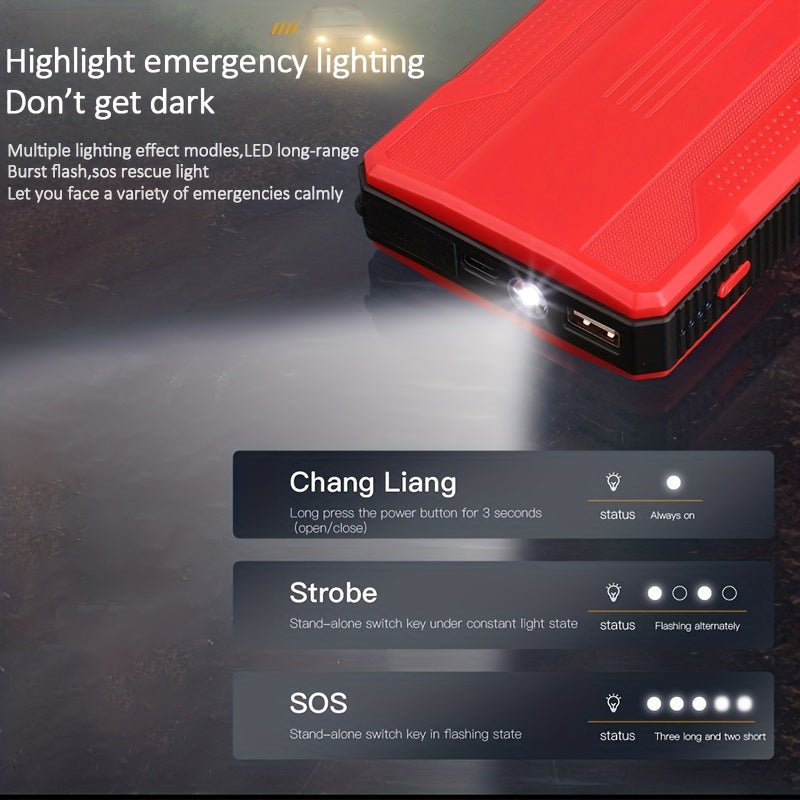 6000mAh Portable Emergency Car Jump Starter: Boost Your Petrol Or Diesel Vehicle Instantly!